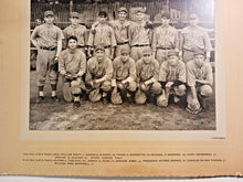 Load image into Gallery viewer, 1936 Perth Ont. Champions Canadian-American Baseball League Team Cabinet Photo