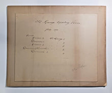 Load image into Gallery viewer, C-1900 St George Hockey Team Cabinet Photo - Records on back