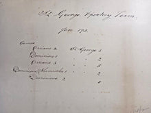 Load image into Gallery viewer, C-1900 St George Hockey Team Cabinet Photo - Records on back