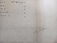 Load image into Gallery viewer, C-1900 St George Hockey Team Cabinet Photo - Records on back