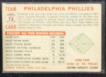 Load image into Gallery viewer, 1956 Topps Philadelphia Phillies Team #72