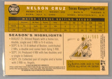 Load image into Gallery viewer, 2009 Topps Heritage Chrome Baseball Card - Nelson Cruz - CHR167 (B)
