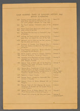 Load image into Gallery viewer, 1939 Royal Visit Niagara Falls King George VI & Queen Elizabeth Souvenir