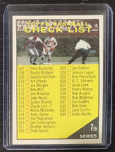 Load image into Gallery viewer, 1961 Topps Checklist 7th Series Card #516
