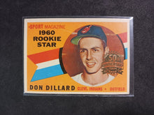 Load image into Gallery viewer, 2009 Topps Heritage 50th Anniversary 1960 Buybacks #122 Don Dillard Brown Back