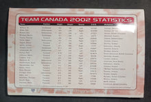 Load image into Gallery viewer, 2002 Toronto Sun Team Canada Set w/Album Official Pin Collection Complete
