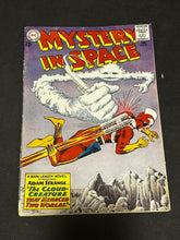 Load image into Gallery viewer, 1963 DC Comics Mystery in Space #81, 3.0 G+