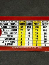 Load image into Gallery viewer, Slot Machine Glass Covers, Draw Poker, Excellent condition