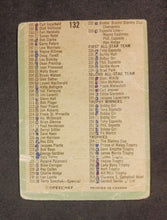 Load image into Gallery viewer, 1970-71 O-Pee-Chee Hockey Check List #132 Marked, Creased