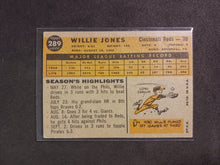 Load image into Gallery viewer, 2009 Topps Heritage 50th Anniversary 1960 Buybacks #289 Willie Jones Brown BackB