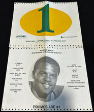 Load image into Gallery viewer, Warren Moon Quarterback of Edmonton Eskimos Program Stats X2