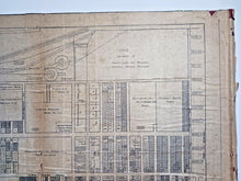 Load image into Gallery viewer, 1936 Plan o Town of New Toronto - James Proctor &amp; Redfern Ltd
