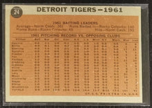 Load image into Gallery viewer, 1962 Topps Detroit Tigers #24 Baseball Card VG-EX
