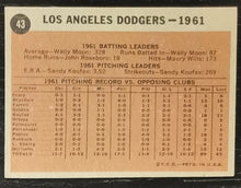 Load image into Gallery viewer, 1962 Topps Los Angeles Dodgers - 1961 #43 Baseball Card EX
