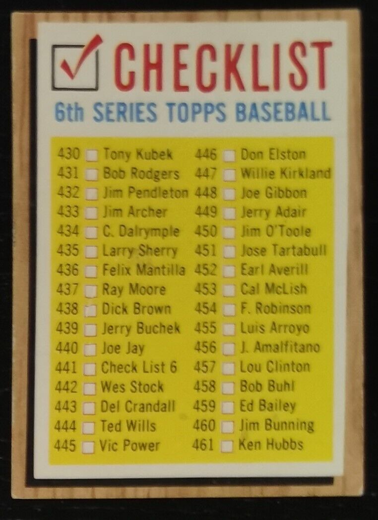 1962 Topps Checklist #441 Baseball Card VG-EX