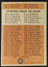 Load image into Gallery viewer, 1962 Topps Checklist #441 Baseball Card VG-EX

