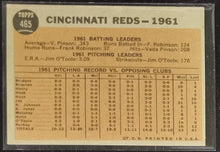 Load image into Gallery viewer, 1962 Topps Cincinati Reds - 1961 #465 Baseball Card VG-EX
