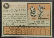 Load image into Gallery viewer, 1962 Topps Jose Pagan #565 Baseball Card VG-EX
