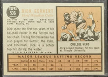 Load image into Gallery viewer, 1962 Topps Dick Gernert #536 Baseball Card VG-EX
