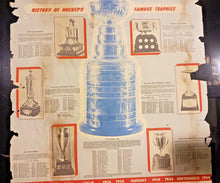 Load image into Gallery viewer, 1952-53 Montreal Canadiens World&#39;s Champions Sweet Caporal Hockey Calendar Page
