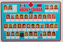 Load image into Gallery viewer, 1972 Canada-Russia Series Team Canada Players Poster (24&quot; x 36&quot;)
