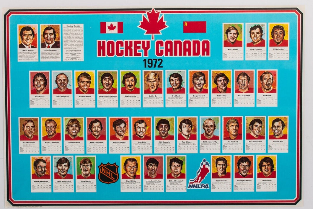1972 Canada-Russia Series Team Canada Players Poster (24
