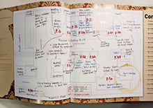 Load image into Gallery viewer, CORONATION ST. TREASURES by Tim Randall (Hardcover Coffee Table Book) SCRAPBOOK
