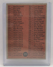 Load image into Gallery viewer, 2011 Topps Heritage 50th Anniversary 1962 Buybacks #277 Checklist (D)
