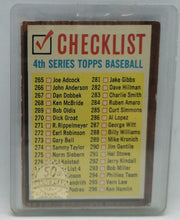 Load image into Gallery viewer, 2011 Topps Heritage 50th Anniversary 1962 Buybacks #277 Checklist (E)
