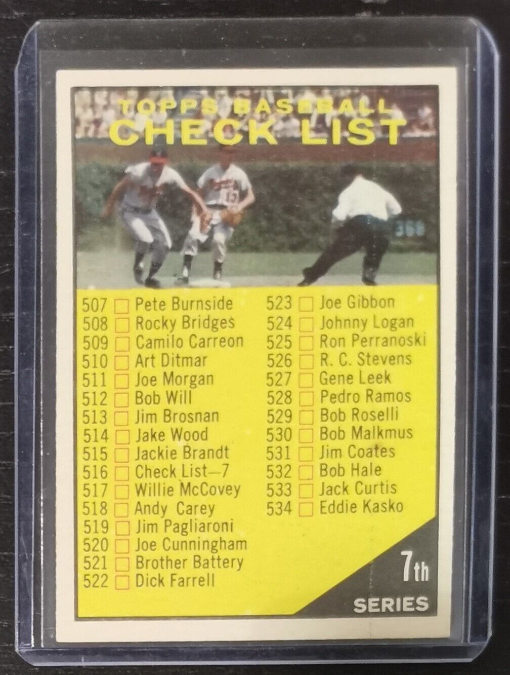 1961 Topps Checklist 7th Series Card #516