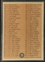 Load image into Gallery viewer, 1962 Topps Checklist #22 Baseball Card EX
