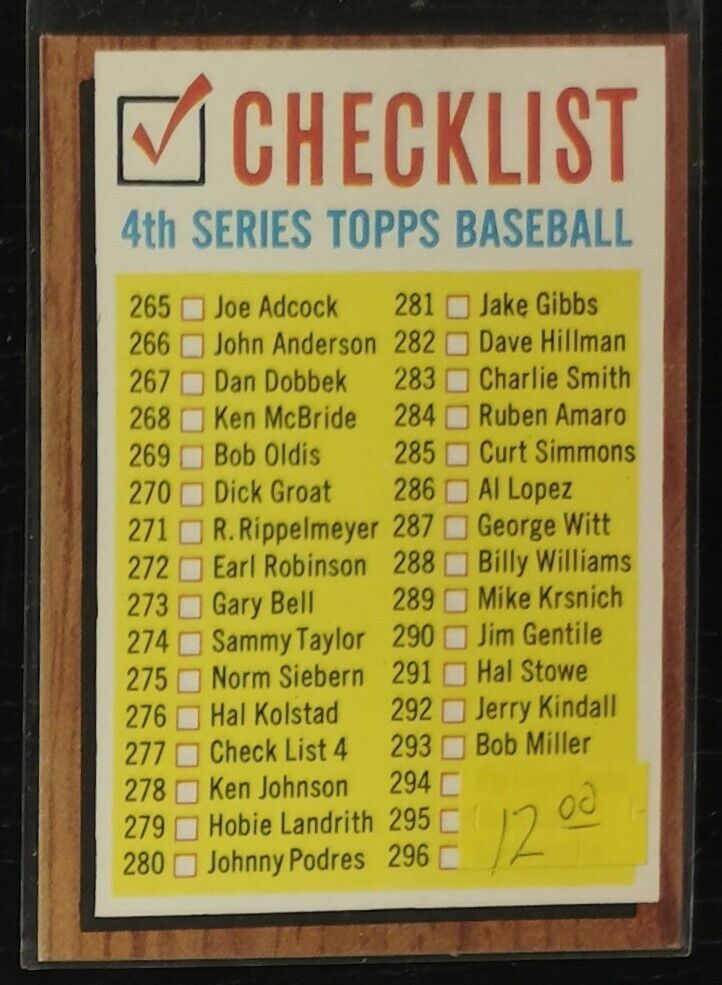 1962 Topps Checklist 4th Series #277 Baseball Card EX