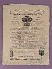 Load image into Gallery viewer, Antique Canadian Poultry Review &amp; Kennel Gazette Magazine Vol. 12 May 1889
