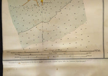 Load image into Gallery viewer, Antique Map Canada Lake Ontario Plans of Harbours Port Credit Dalhousie 1911-15
