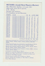 Load image into Gallery viewer, Maurice Richard Signed Molson Postcard Photo
