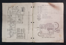 Load image into Gallery viewer, 1936 Zenith Radio Automobile Receivers Service Manual
