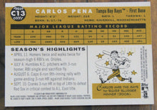 Load image into Gallery viewer, 2009 Topps Heritage Chrome Carlos Pena Black Refractor SSP 22/60 C13
