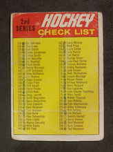 Load image into Gallery viewer, 1970-71 O-Pee-Chee Hockey Check List #132 Marked, Creased
