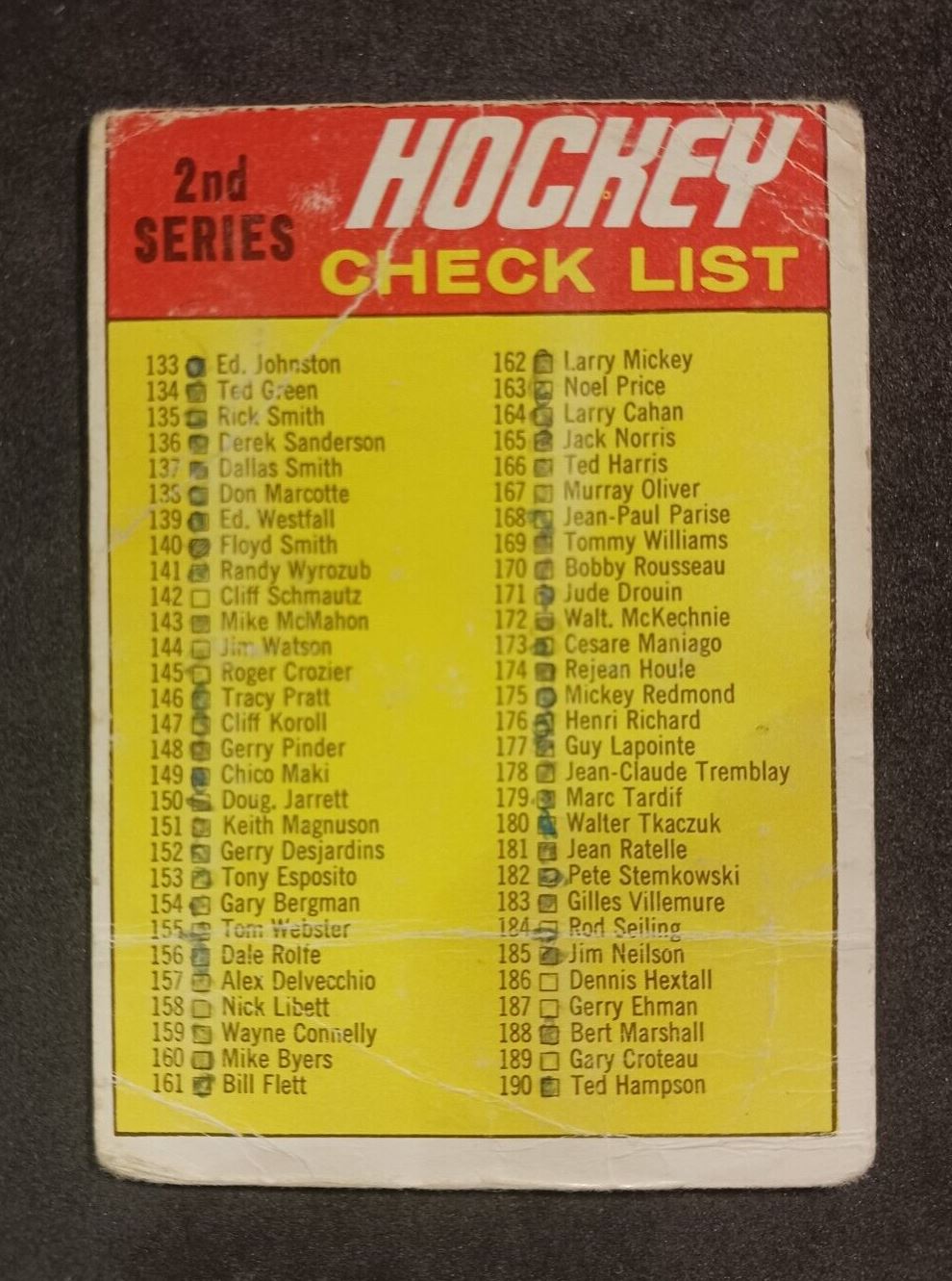 1970-71 O-Pee-Chee Hockey Check List #132 Marked, Creased