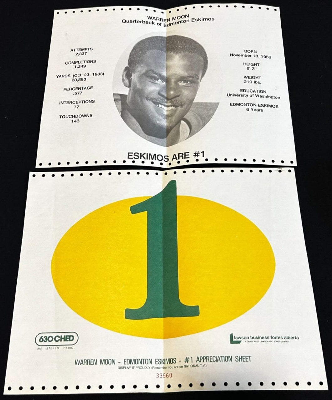 Warren Moon Quarterback of Edmonton Eskimos Program Stats X2