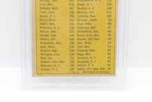 Load image into Gallery viewer, 1970 OPC AL Strikeout Leaders #72 PSA EX-MT 6 Baseball Card, Serial #20955249
