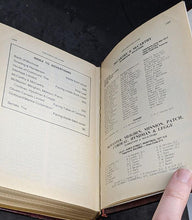 Load image into Gallery viewer, Canadian Parliamentary Guide – 1975 – Normandin
